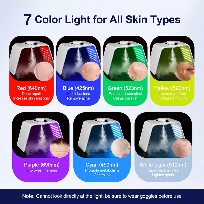 7 Colors LED Photon Beauty Mas - Spa & Wellness Komplex Bristol Royal * * * * ulasan dan harga